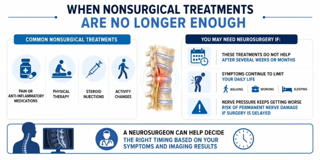 How To Tell If You Need Neurosurgery For Spinal Stenosis 1 spinal stenosis treatment
